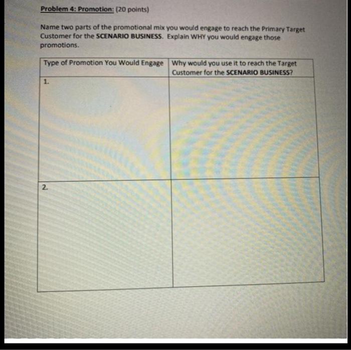 scenario business Problem 4: Promotion: (20