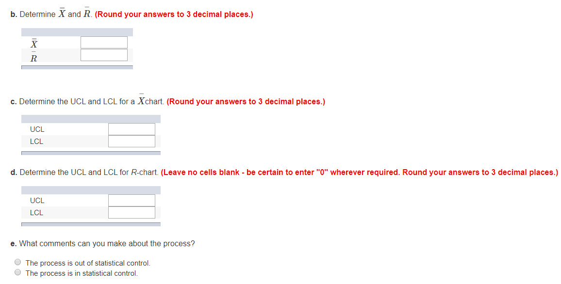 Resistors for electronic circuits are