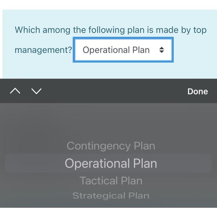 What is the purpose of budget in any organization