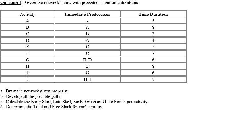 Question l: Given the network below with