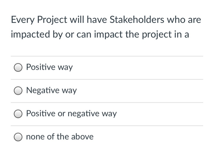 Project Stakeholder Management includes the