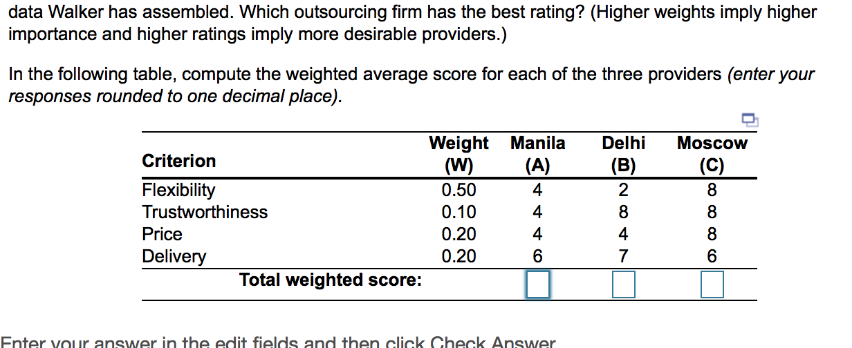 data Walker has assembled. Which outsourcing firm