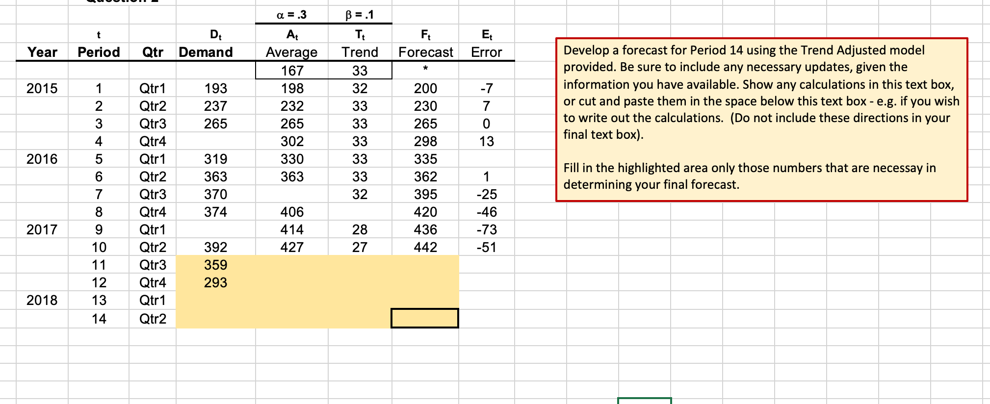 a = .3 t D Qtr Demand Ft Forecast E Error Year