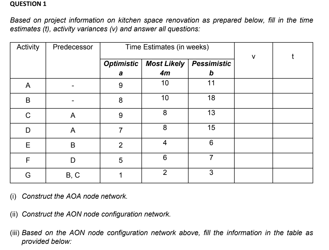 QUESTION 1 Based on project information on