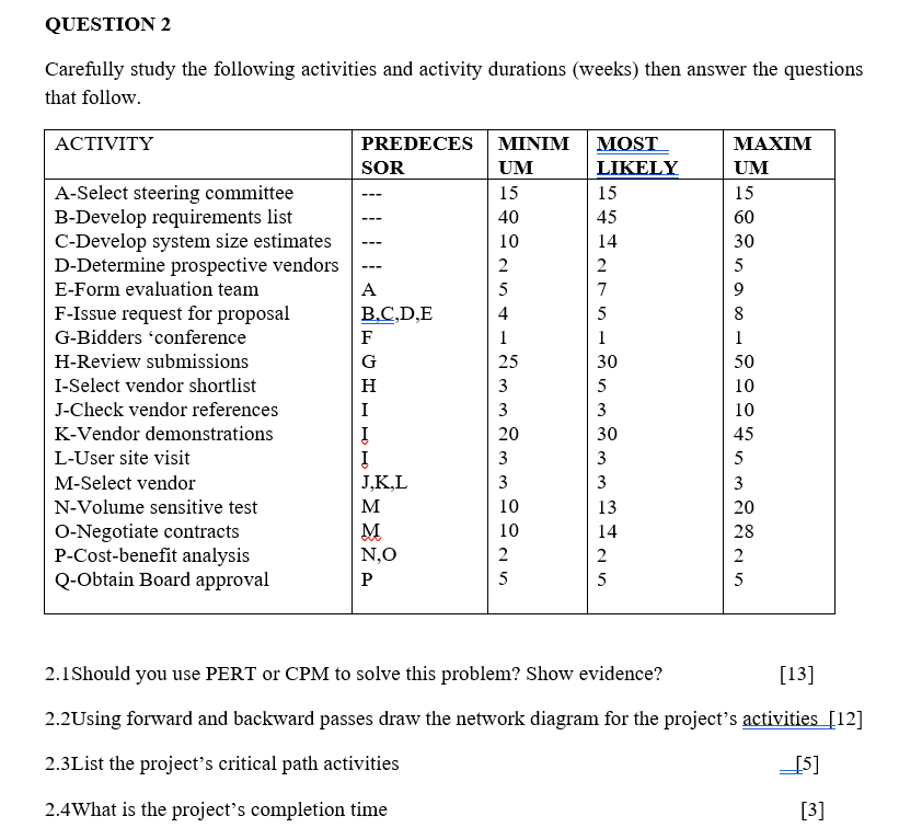 QUESTION 2 Carefully study the following