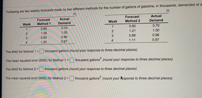 Following are two weekly forecasts made by two