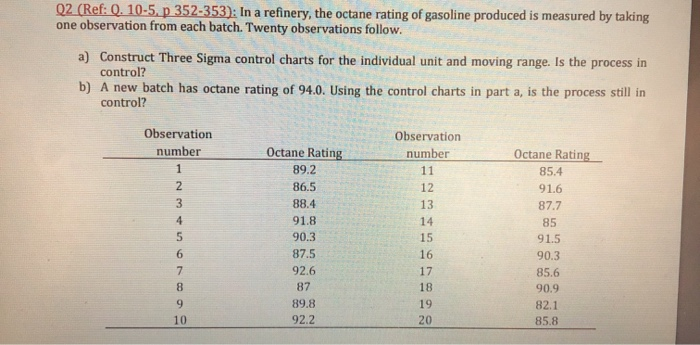 the first picture is the question. the 2nd and
