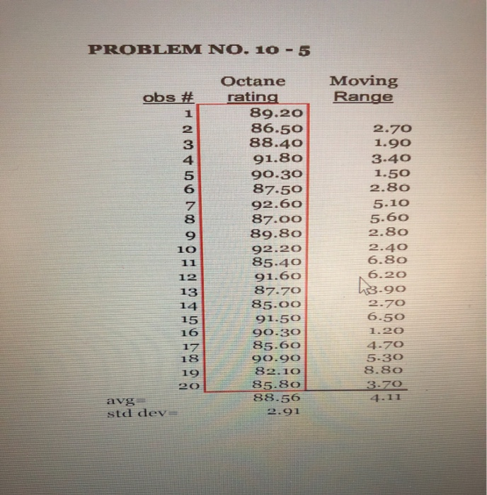 the first picture is the question. the 2nd and