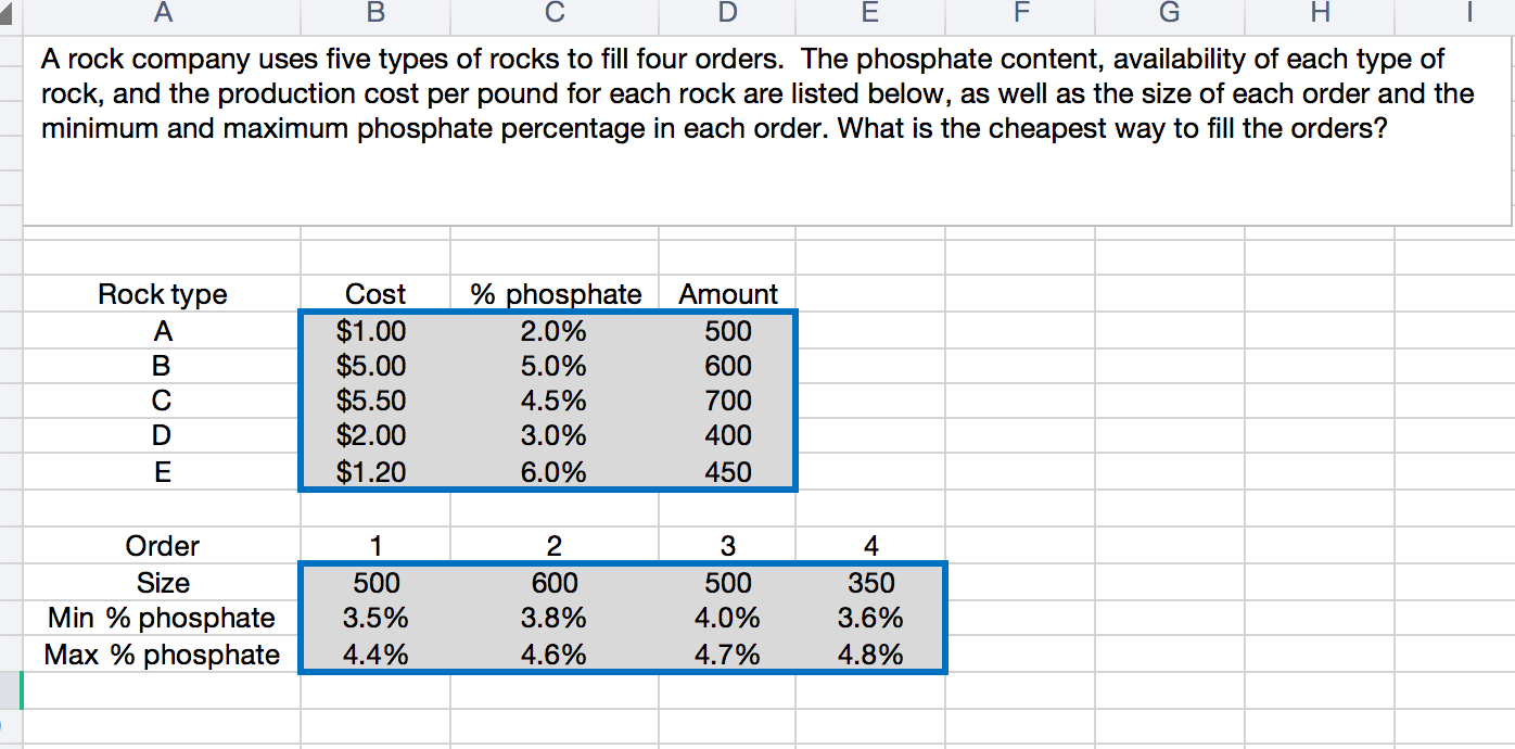 Please use Solver in excel to solve this