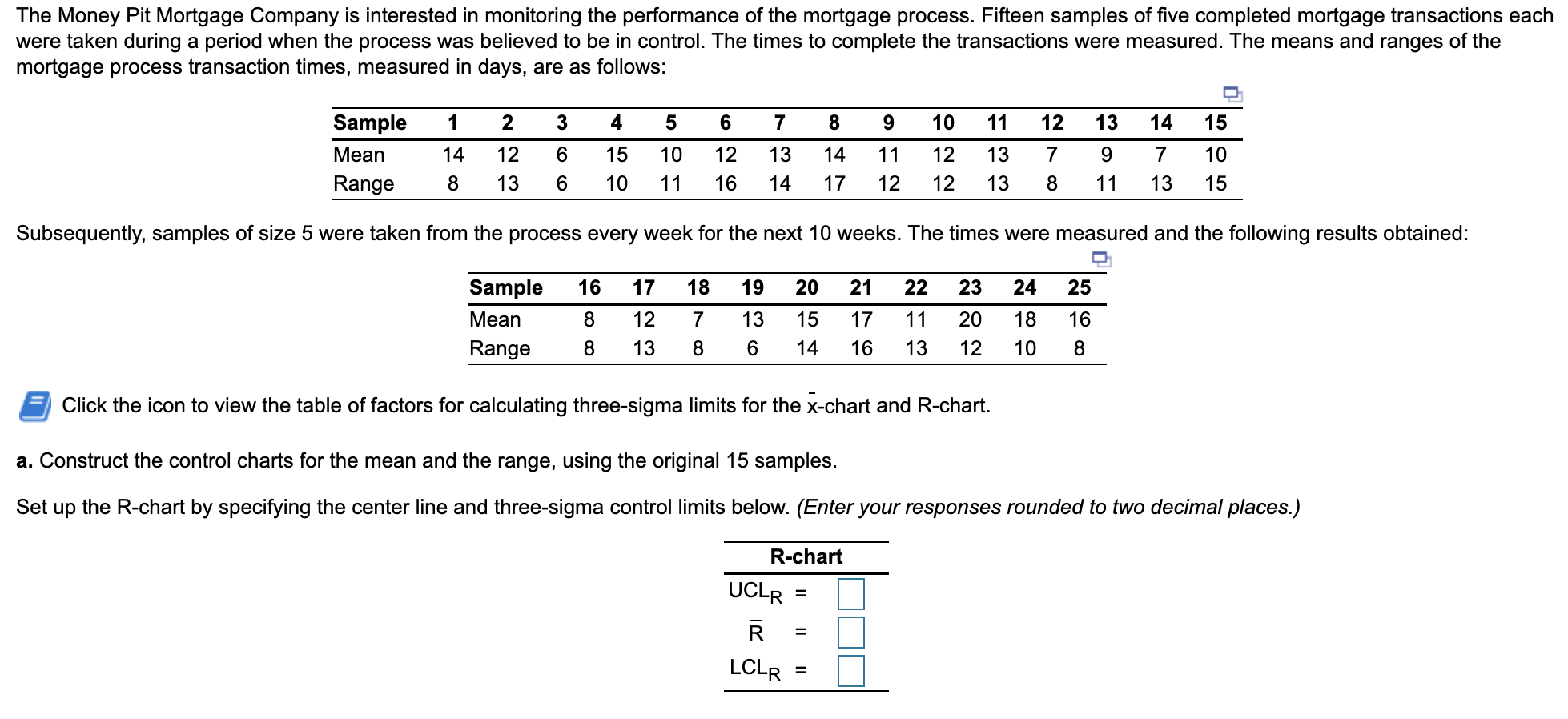 Factors for calculating three-sigma limits for