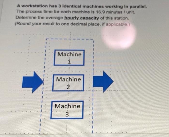 A workstation has 3 identical machines working in
