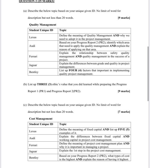 QUESTION 2 25 MARKSI (a) Describe the below topic