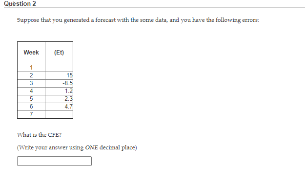 Question 2 Suppose that you generated a forecast