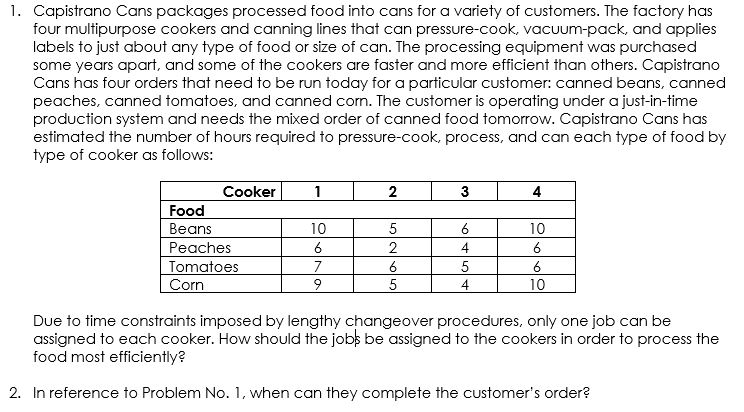 1. Capistrano Cans packages processed food into