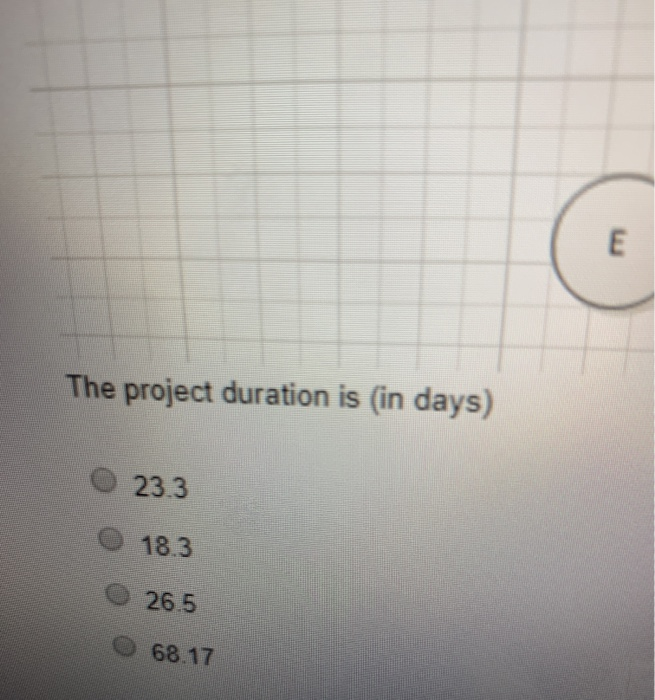 stion Completion Status: Given the following