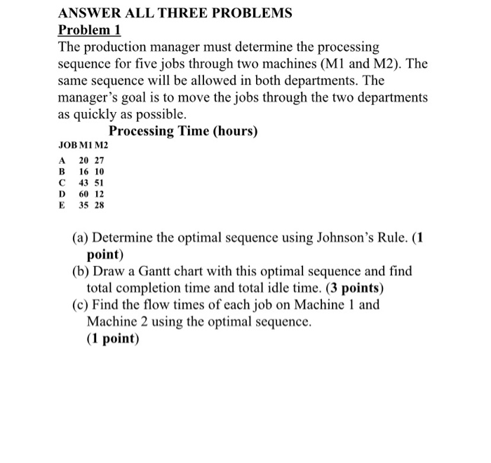 ANSWER ALL THREE PROBLEMS Problem 1 The