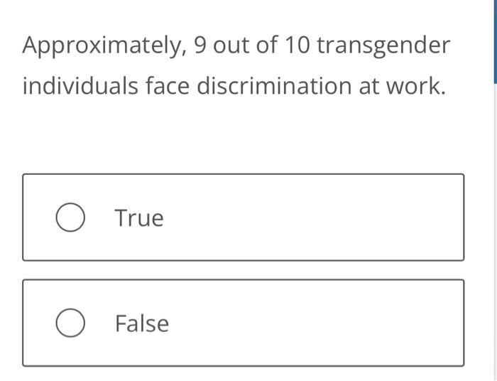 Conducting a pay audit to identify any