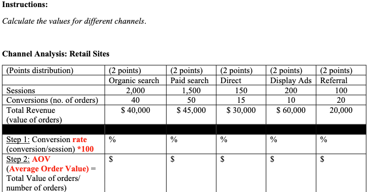 Instructions: Calculate the values for different