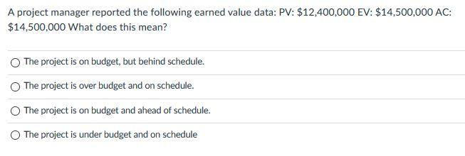 A project manager reported the following earned