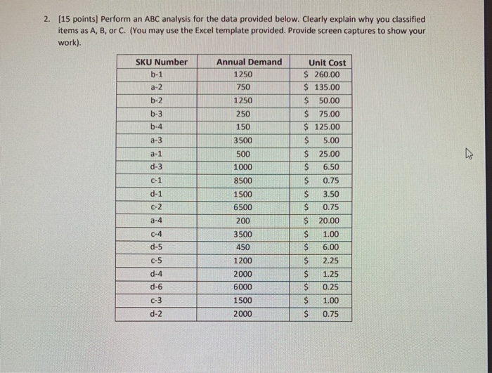 2. (15 points) Perform an ABC analysis for the