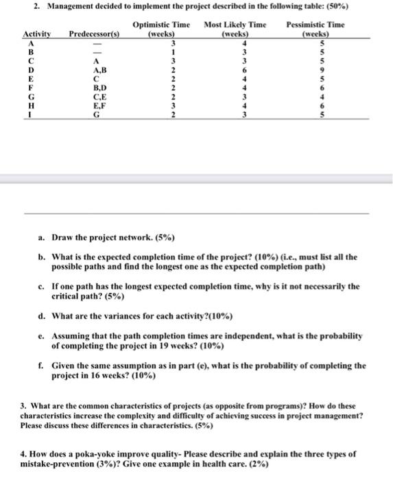 2. Management decided to implement the project
