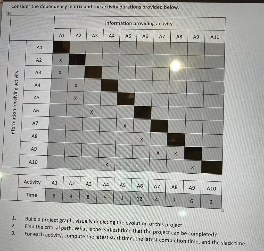 PLEASE HELP solving this problem. thanks.