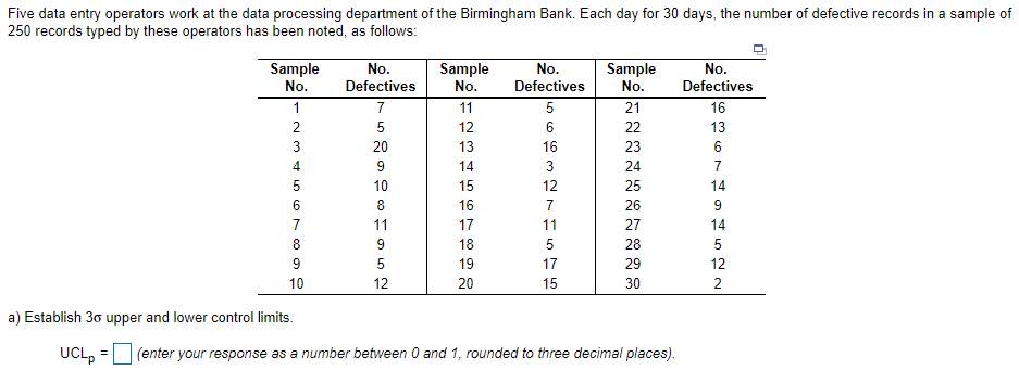 LCLp = ____ b) Why can the lower control limit