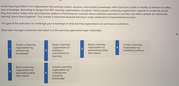 A learning organization is an organization that