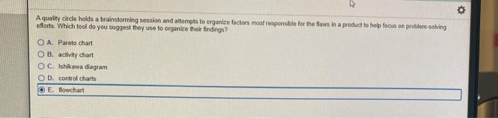 o A quality circle holds a brainstorming session