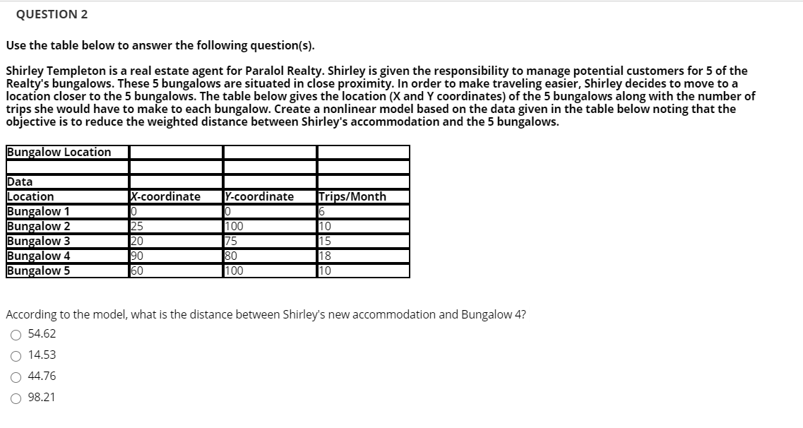 QUESTION 2 Use the table below to answer the