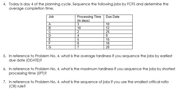 4. Today is day 4 of the planning cycle. Sequence