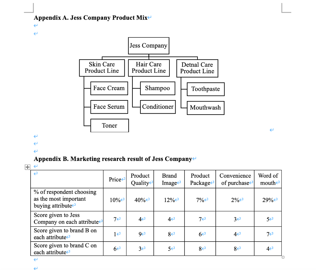 L Appendix A. Jess Company Product Mix Jess