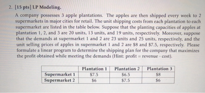2. (15 pts) LP Modeling. A company possesses 3