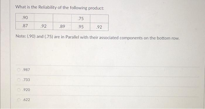 What is the Reliability of the following product: