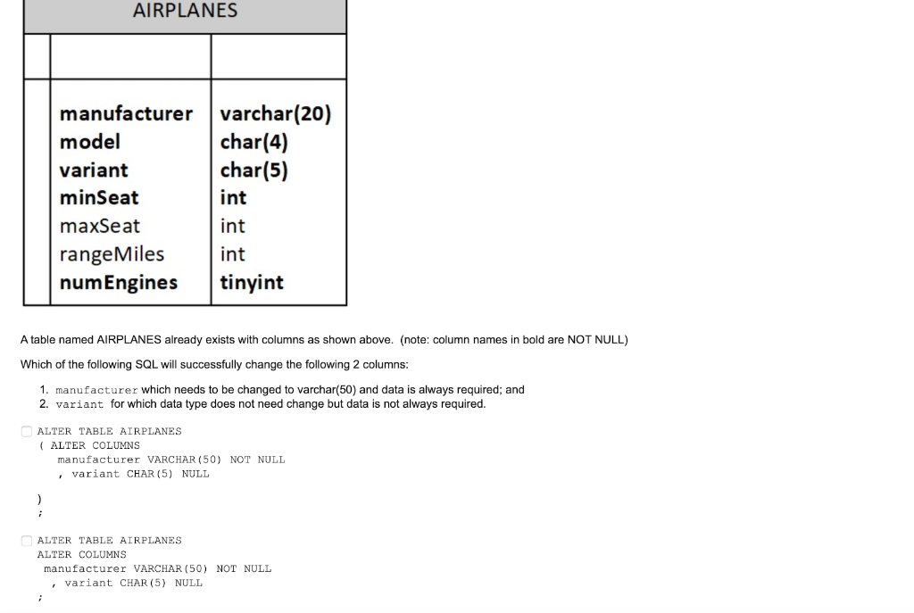 AIRPLANES manufacturer varchar(20) model char(4)
