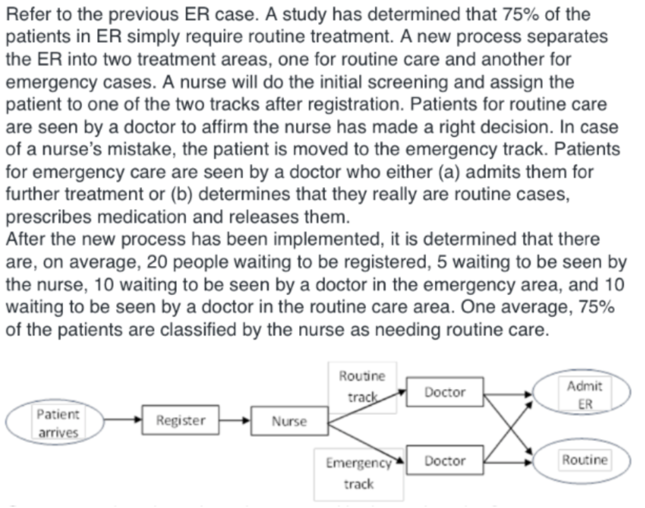 Refer to the previous ER case. A study has