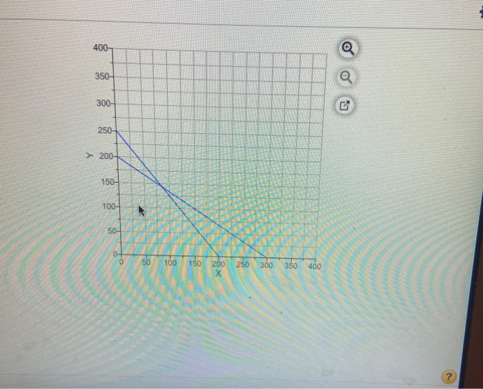 The Jean-Pierre Amor Company manufactures two