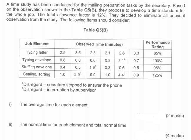 A time study has been conducted for the mailing