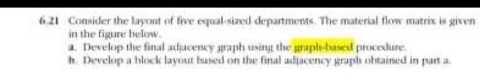 6:21 Consider the layout of five equal sted