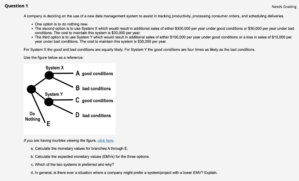 A company is deciding on the use of a new data