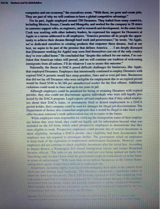 This is a question from the case of business and