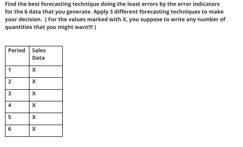 Find the best forecasting technique doing the