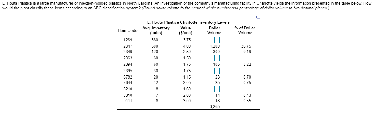 L. Houts Plastics is a large manufacturer of