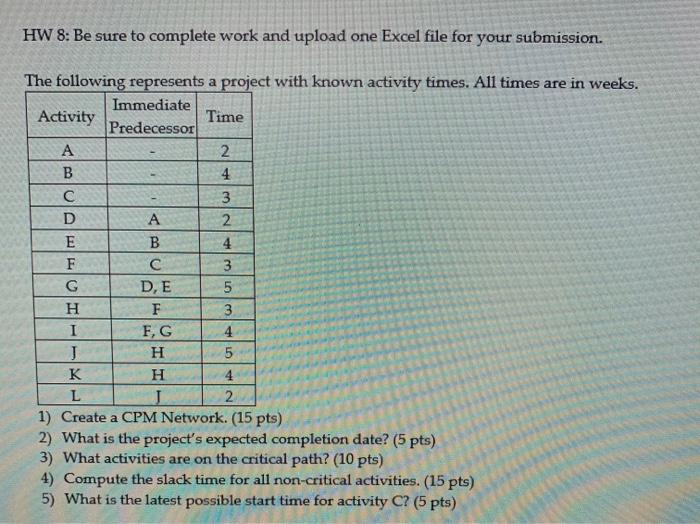 HW 8: Be sure to complete work and upload one
