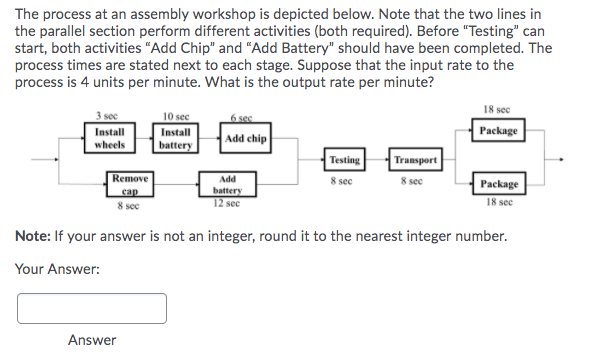 The process at an assembly workshop is depicted