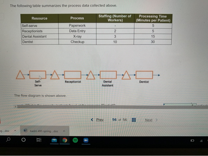 Glenn Dental Clinic provides general dental care