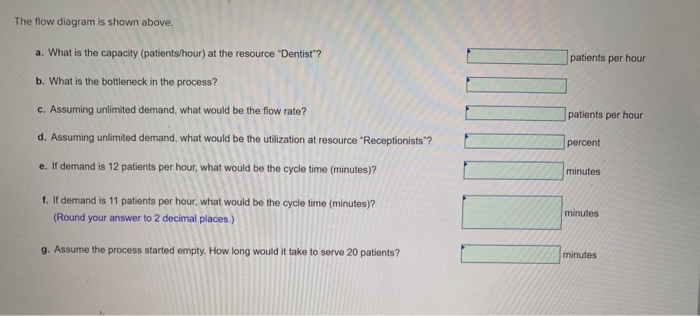 Glenn Dental Clinic provides general dental care