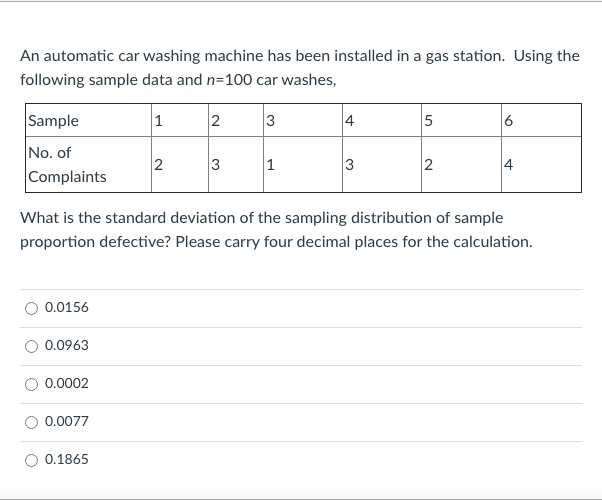 An automatic car washing machine has been
