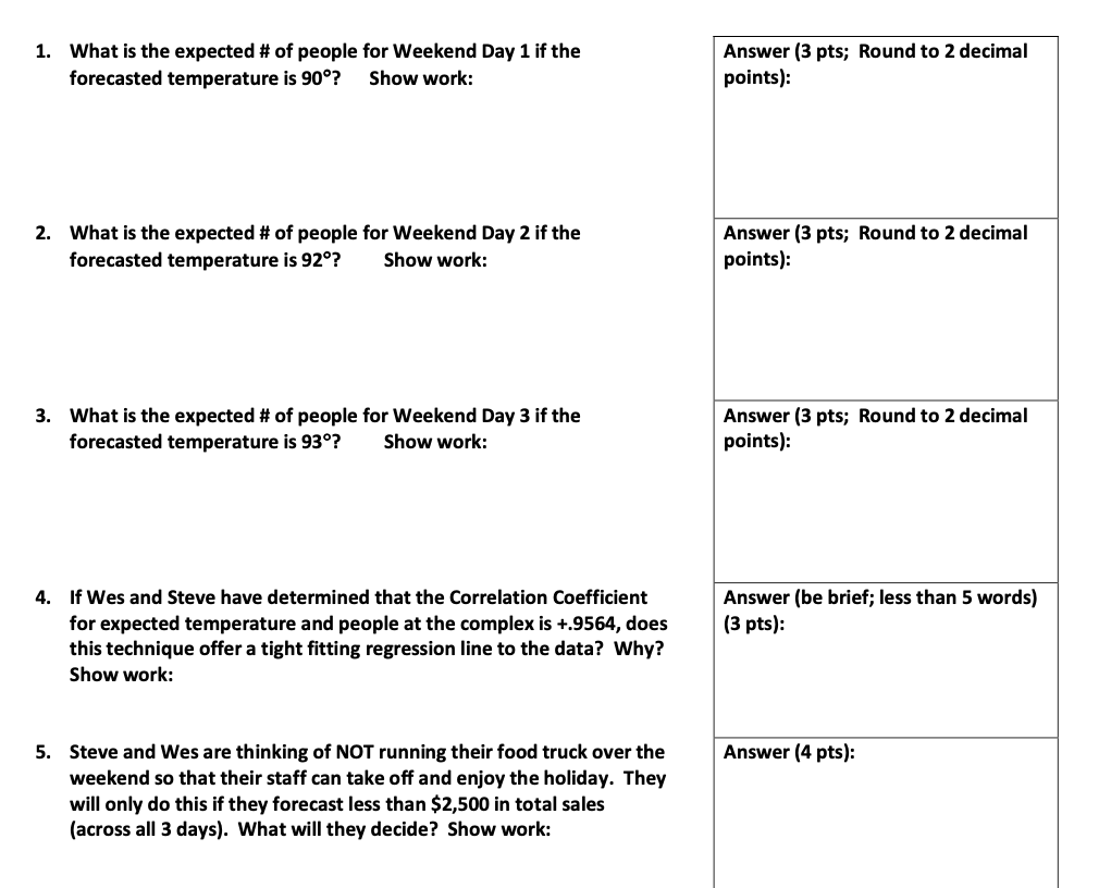 Background: Wes and Steve are partners in a lunch