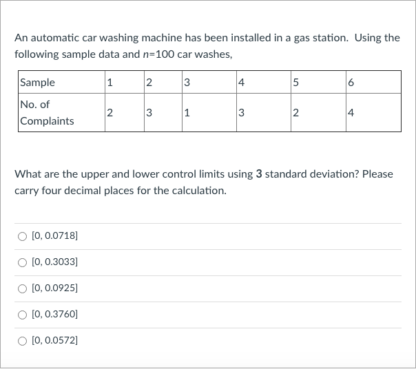 An automatic car washing machine has been